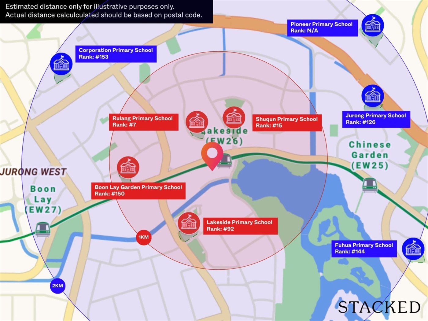 Schools within 1km of Lucerne Grand