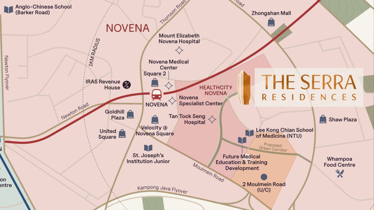 Map of Novena showing The Serra Residences at 7 Bassein Road, Novena MRT, Tan Tock Seng Hospital, the HealthCity Novena precinct, nearby malls and schools