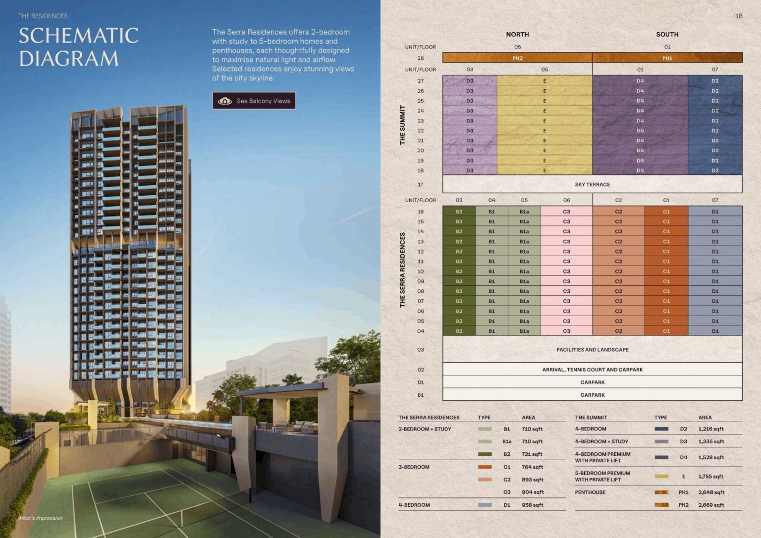 The Serra Residences schematic diagram with the tower elevation, stack chart and unit distribution by level